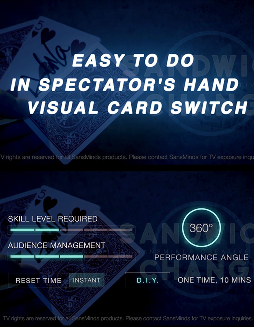 Sandwich Change (Gimmicks si DVD) by SansMinds