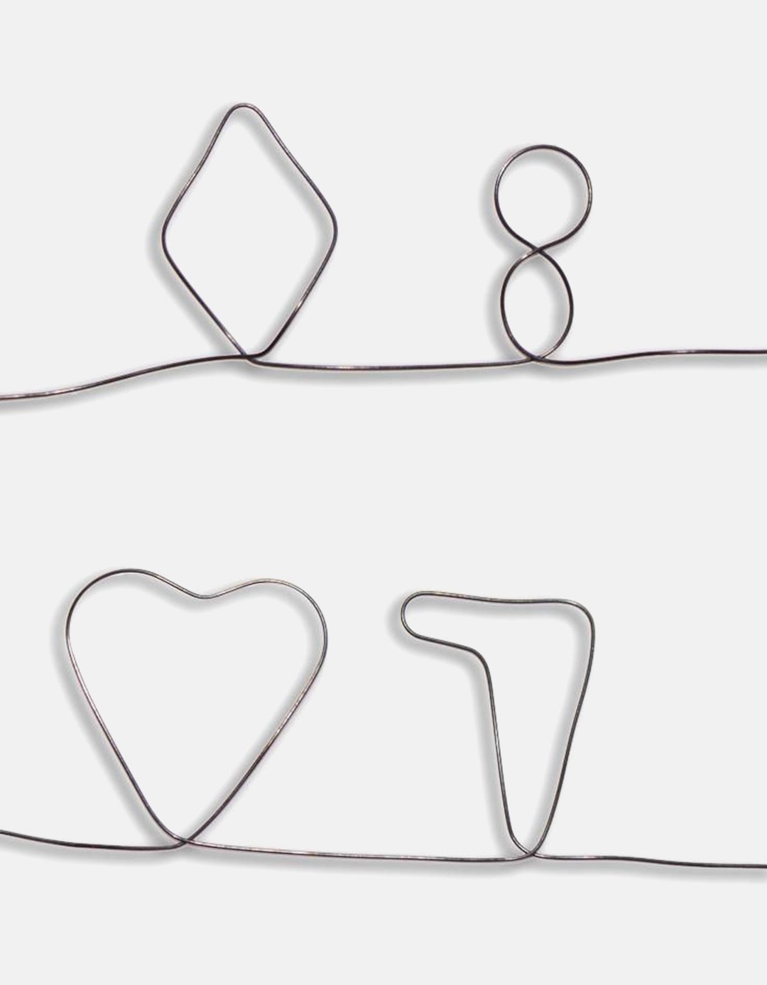 Sarma predictie - Wire Prediction -  Wiregram