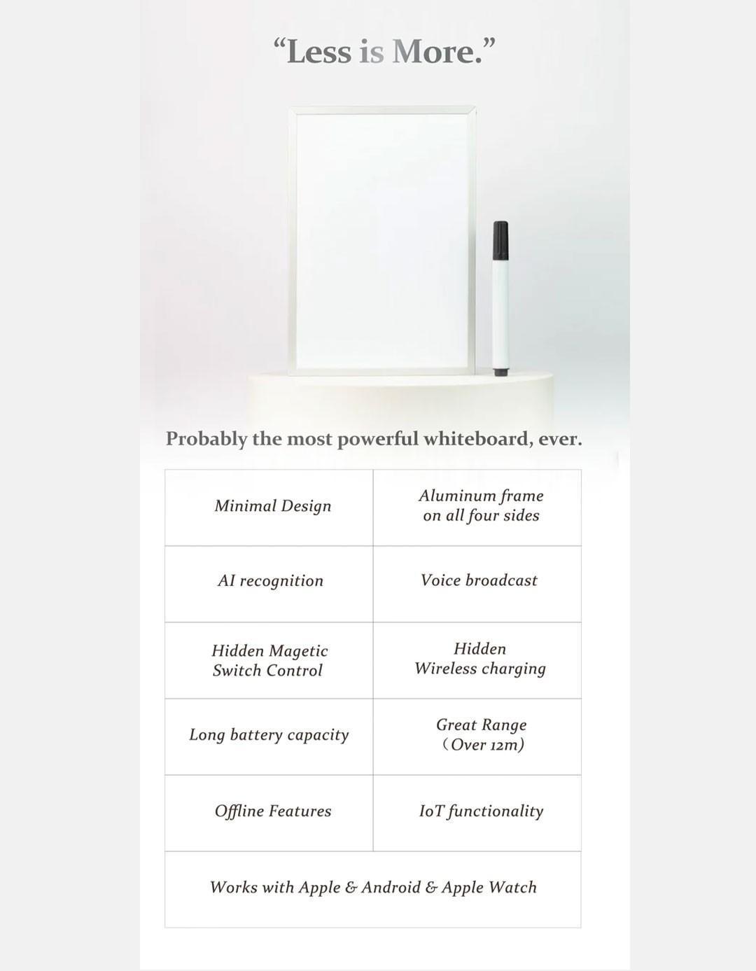 PITATA Smart WhiteBoard