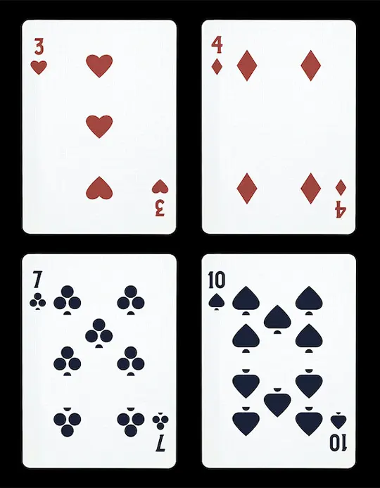 Nevermore By Unique - Carti De Joc